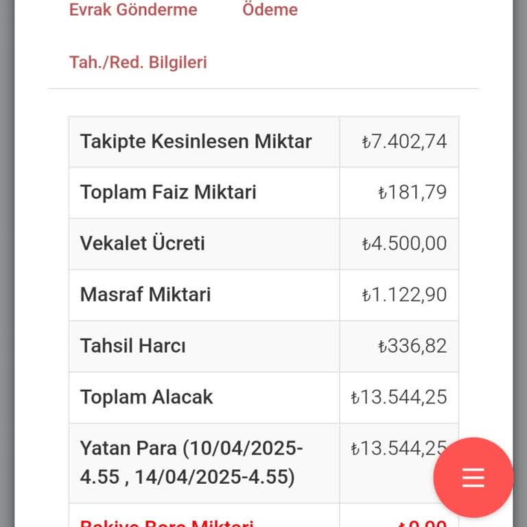 Aveon Global Sigorta Kasko Şirketi Poliçe Kapsamında Ödeme Yapmadı