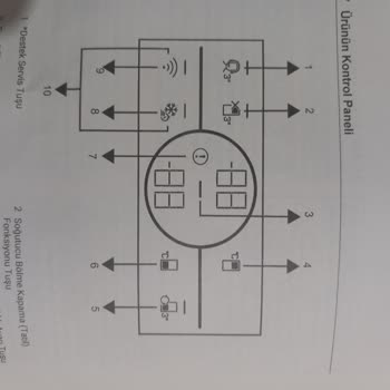 Yanlış Buzdolabı Teslimatı: Kalite Kontrol Hatası