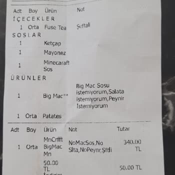 Eksik Ürün Teslimatı: Çocukların Hayal Kırıklığı