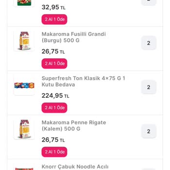 Migros Sanal Market Sipariş Sorunu