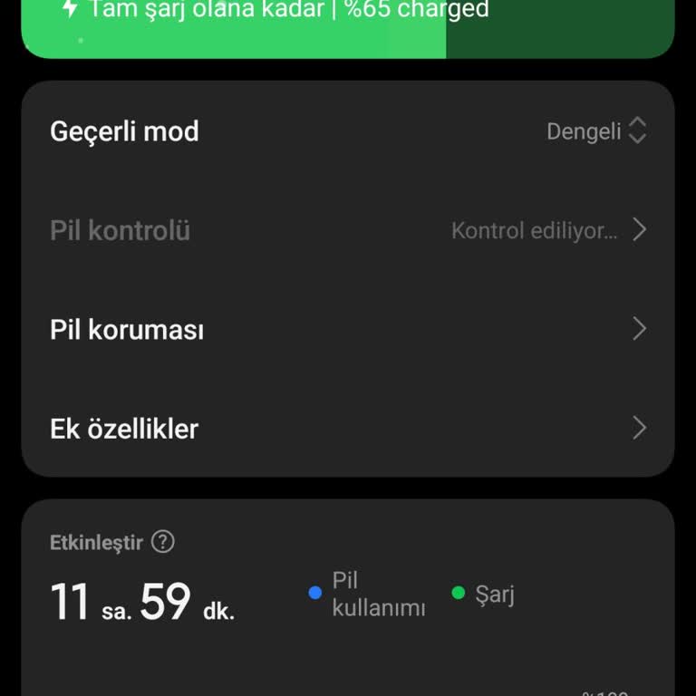 Poco X6 Pro'nun Şarj Süresi Beklentileri Karşılamıyor