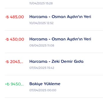 Yemek Sepeti İade Sorunu: İptal Edilen Siparişin Ücreti Hala Yatmadı