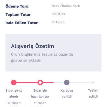 Penti'den İptal Edilen Siparişler Ve Yanlış İndirim Politikası