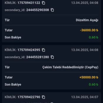 Rulobet Kazançlarım Haksız Yere Silindi!