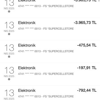 İzinsiz Para Çekimleri Ve Kredi Kartı Güvenliği