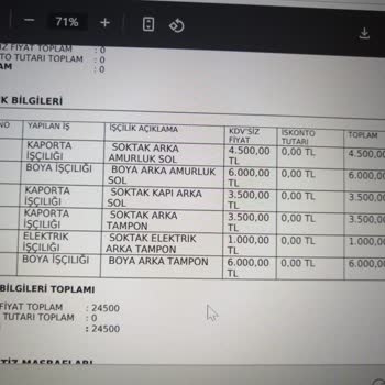 Eksper Ve Kaportacı Arasında Şişirilmiş Hasar Raporu Mağduriyeti