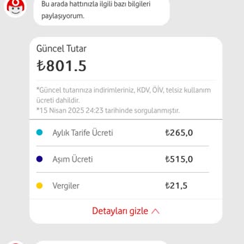 Haksız İnternet Aşım Ücretlendirmesi