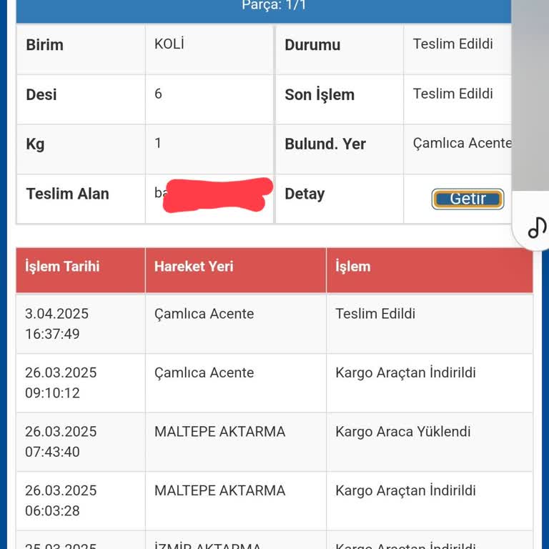 Kayıp Kargo: Sürat Kargo'nun Teslim Edilemeyen Hizmeti