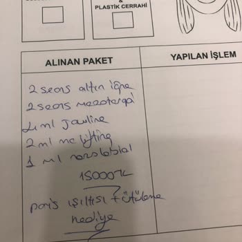 Yanıltıcı Vaatler Ve İptal Edilen Hizmetler