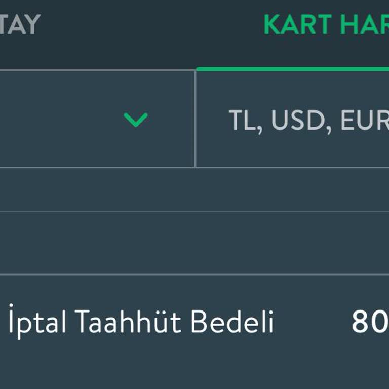 Haksız Kart Ücreti Ve Limit Sorunu