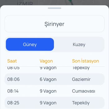 İzban Saatleri Ve Vagon Sayısındaki Sorunlar İş Kaybına Yol Açabilir