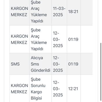 Özsarıcam'dan Alışverişte Süregelen Mağduriyet!