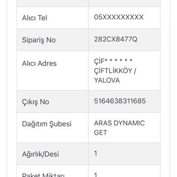 Özsarıcam'dan Alışverişte Süregelen Mağduriyet!