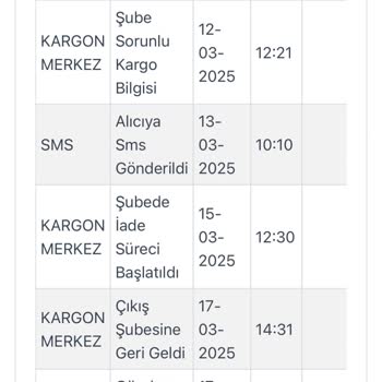 Özsarıcam'dan Alışverişte Süregelen Mağduriyet!