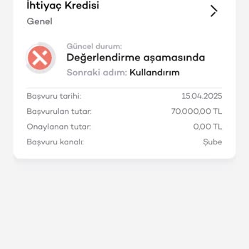 İzinsiz Kredi Başvurusu Ve Mobil Bankacılık Sorunu