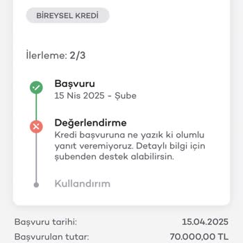 İzinsiz Kredi Başvurusu Ve Mobil Bankacılık Sorunu