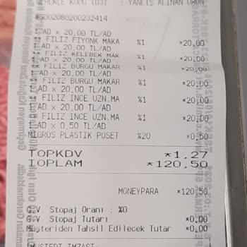 Migros'ta İade Sorunu Ve Yanıltıcı Kampanya