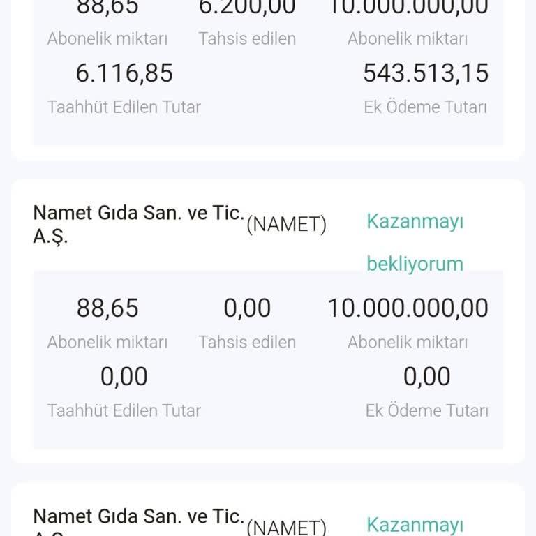 Invesco Markets Yatırım Tuzağında Kalan Paralar