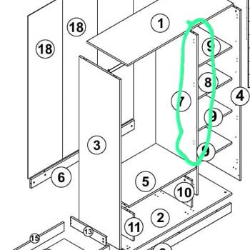 Dolap Kurulumu Kabusu: Yanlış Parçalar Ve Yalanlar