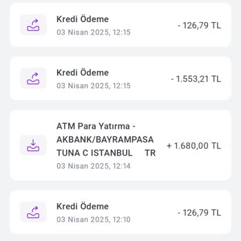 Tom Bank Kredi Sistemi: Yanıltıcı Borç Ve İletişim Sorunları