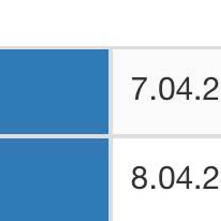 Sürat Kargo'da Bekleyen Kargo Sorunu