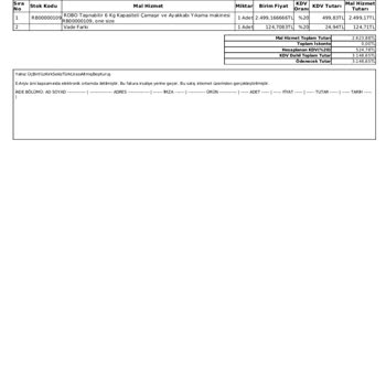 Robo Çamaşır Makinesi İade Sürecinde Yaşanan Sorunlar