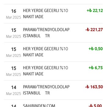 Vodafone Pay İade Sorunu: İletişimsizlik Ve Geri Dönüş Eksikliği