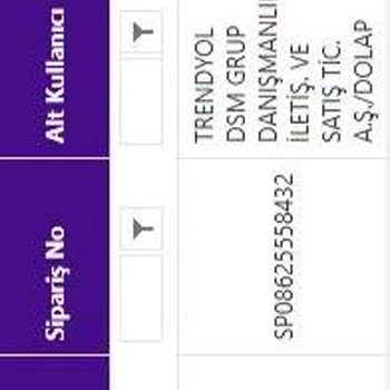 Vodafone Pay İade Sorunu: İletişimsizlik Ve Geri Dönüş Eksikliği
