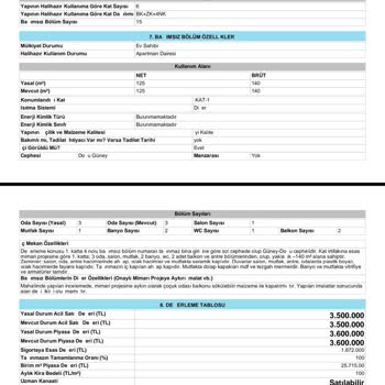 Eksper Raporlarındaki Tutarsızlık