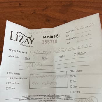 Lizay Mağazası'nda Ürün Kalitesi Ve Müşteri Hizmetleri Sorunu