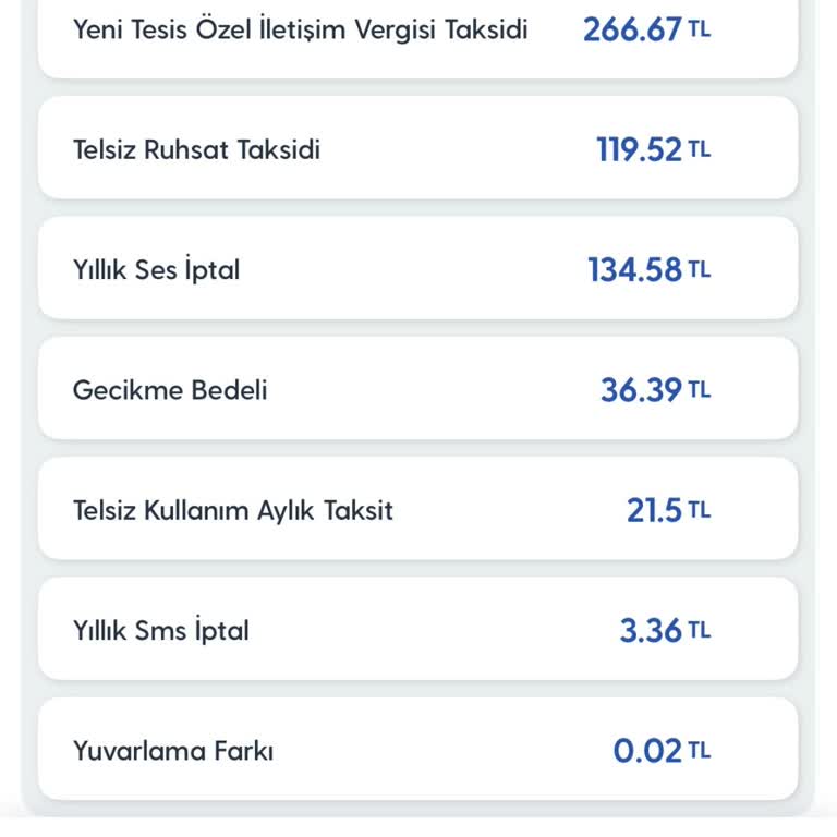 Kullanılmayan Ek Hat İçin Haksız Faturalandırma