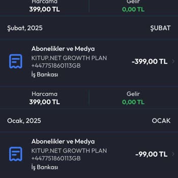 Üyelik İptali Ve İzinsiz Para Çekimi Sorunu