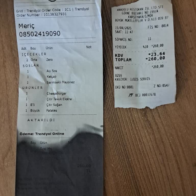 Soğuk Ve Beklemiş Menü Hayal Kırıklığı