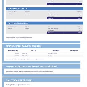 Yanlış Borç Bilgisi: Yapı Kredi Ve Akbank Arasında İletişim Eksikliği