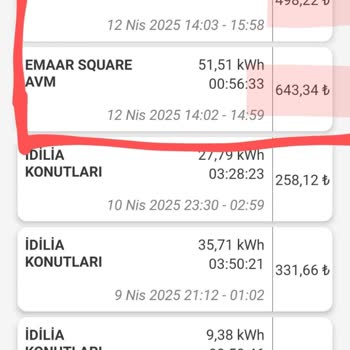 Emaar AVM'de Çifte Fatura Sorunu Ve İade Talebi