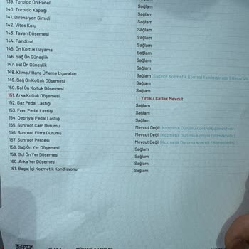 Ekspertiz Raporundaki Hatalar Mağduriyet Yarattı