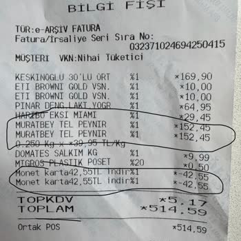 Migros'ta Yanlış Fiyatlandırma Sorunu