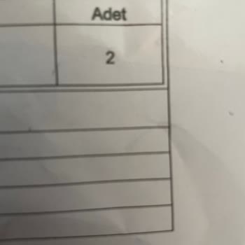 Eksik Ürün Ve İletişim Sorunları Nedeniyle Hayal Kırıklığı