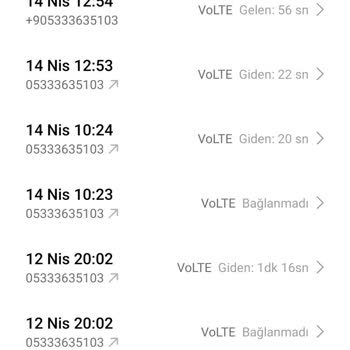 Bebişim Center'da Ürün İadesi Sorunu Ve Müşteri Hizmetleri Deneyimi