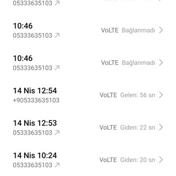 Bebişim Center'da Ürün İadesi Sorunu Ve Müşteri Hizmetleri Deneyimi