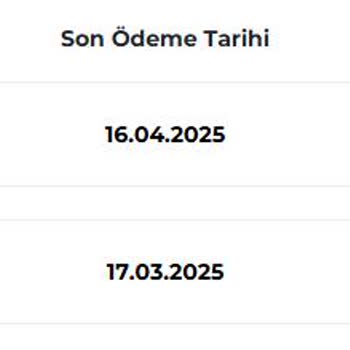İptal Edilen Üyelik Sonrası Kesilen Beklenmedik Faturalar