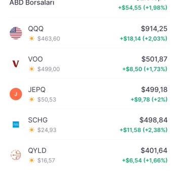 Yanlış Kesinti Ve İlgisizlikle Karşı Karşıya