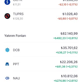 Yanlış Kesinti Ve İlgisizlikle Karşı Karşıya