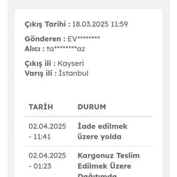 Geciken Kargo Ve İade Sürecinde Yaşanan Sorunlar