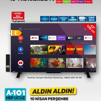 Yanlış Fiyatlandırma Ve İletişimsizlik Sorunu