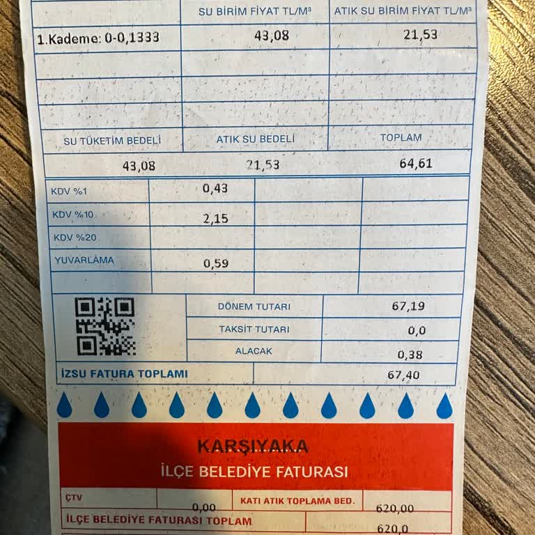 Katı Atık Toplama Bedeli Sorunu