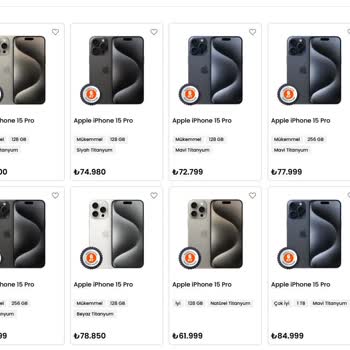 Sipariş Edilen İphone 15 Pro'nun Teslim Edilmemesi Ve Fiyat Artışı Mağduriyeti