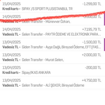 Üyelik İptali Sonrası Otomatik Çekim Şoku