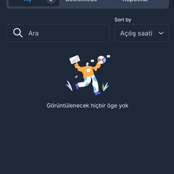 Nova Invest İle Yatırım Kabusu: Ulaşılamayan Destek Ve Yanlış Yönlendirme