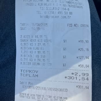 Yanlış Etiket Fiyatı Ve Kasa Sürprizi